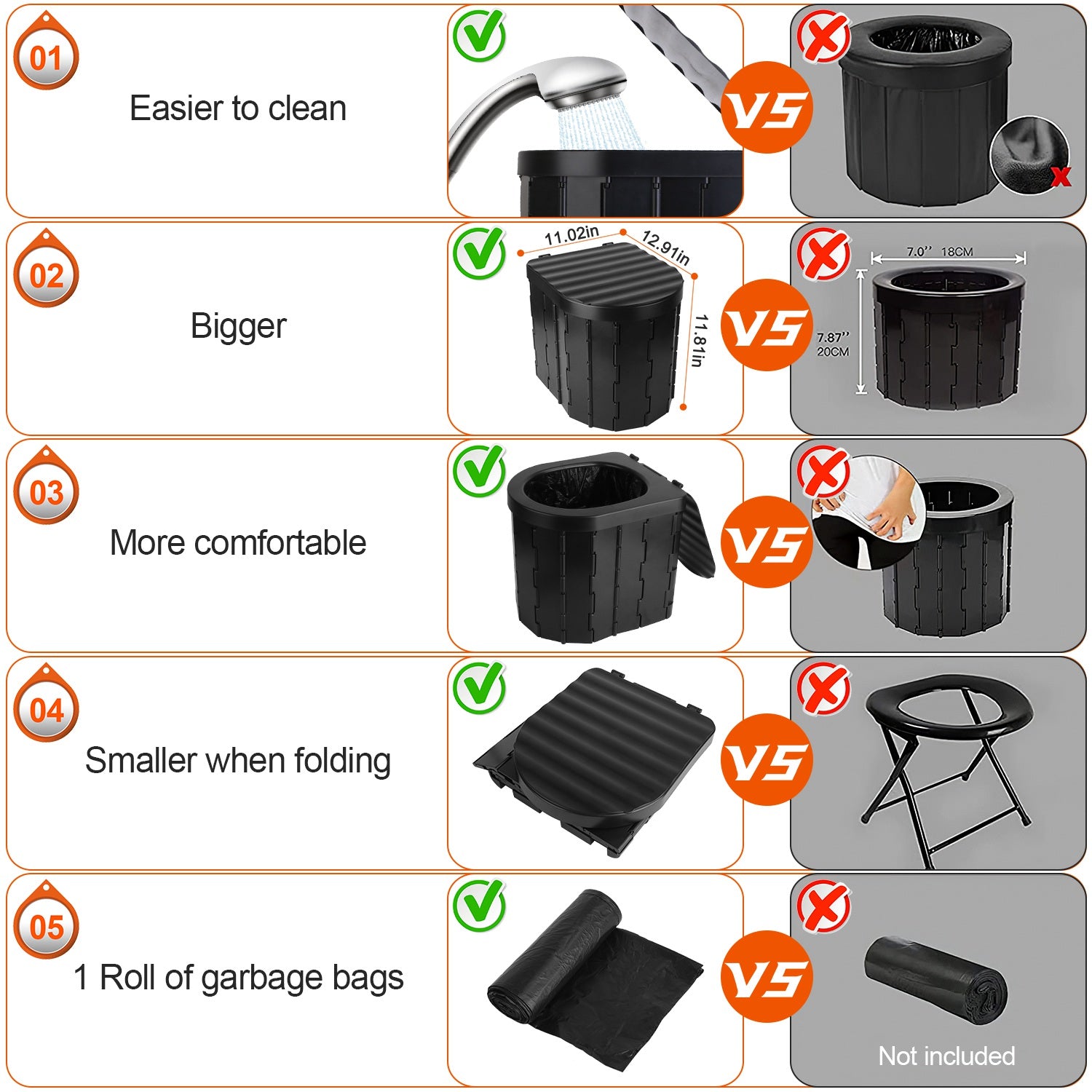 1Pc Foldable Emergency Toilet Portable Porta Potty For Car Travel Camping Boating Hiking Cleanable Travel Commode With Lid Carry Bag 1 Roll Garbage Bags